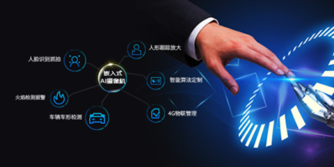 海南輔助互聯網廣告一站式營銷產品介紹 服務為先，海南利物朗信息供應